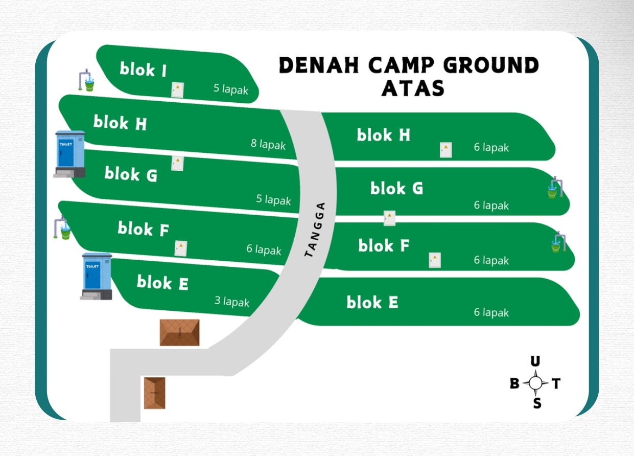 Denah Campground Area Atas